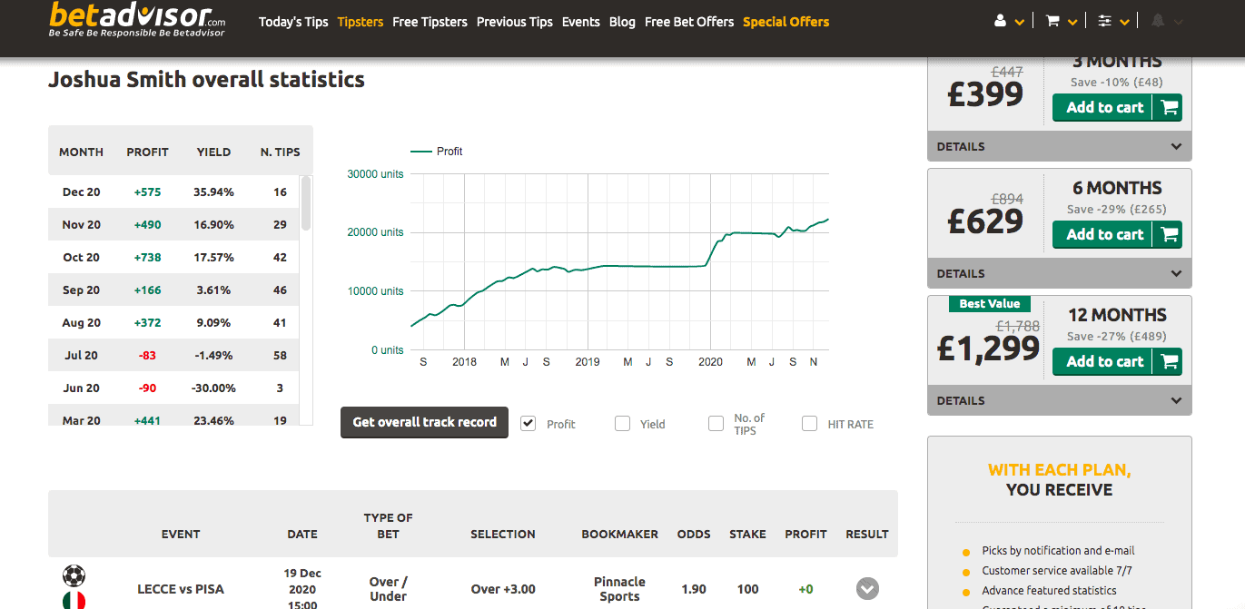 Affiliate Grand Slam - Betadvisor