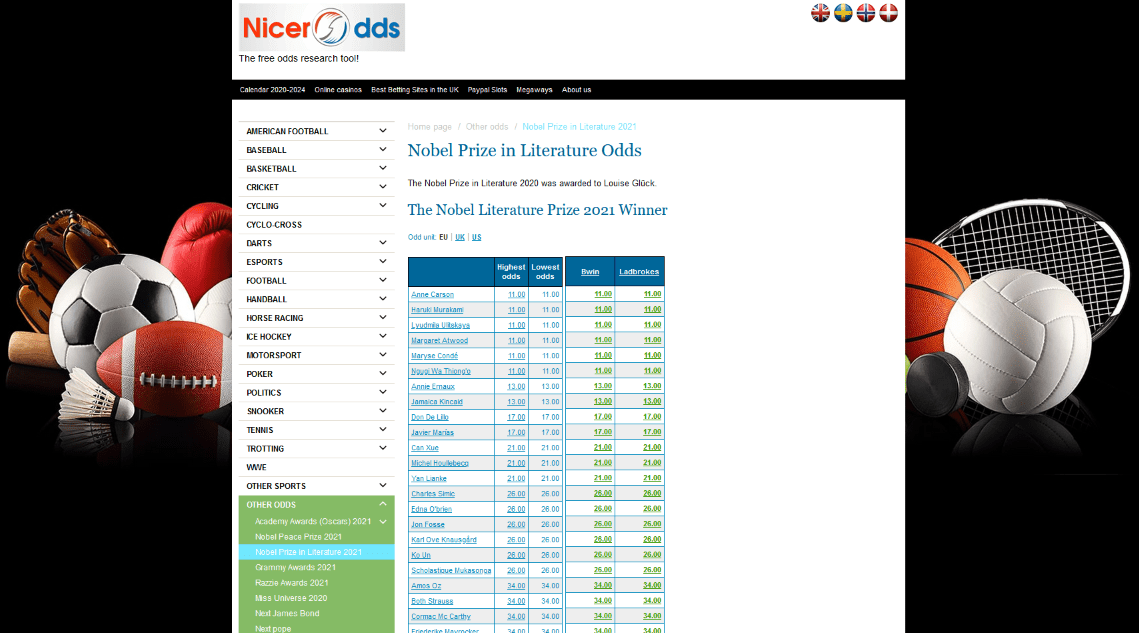 Affiliate Grand Slam - NicerOdds